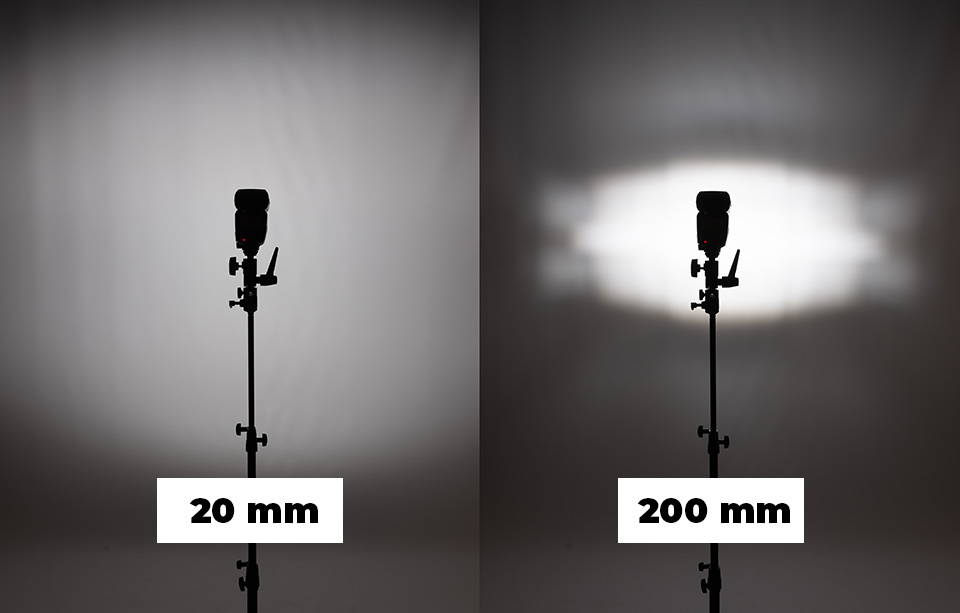 Flits zoom op 20mm vs 200mm