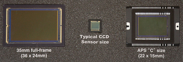 Ccd sensor. HP c8654 ПЗС сенсор. Full frame sensor купить. Bin Full sensor Flag.