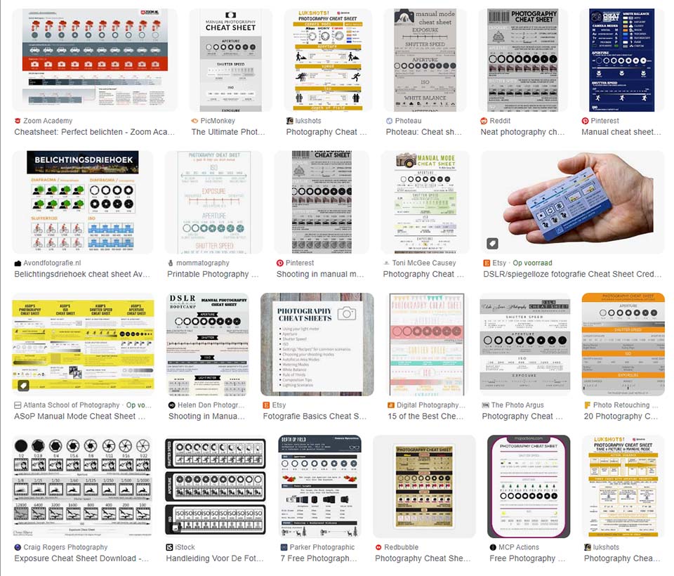 Nando cheatsheet