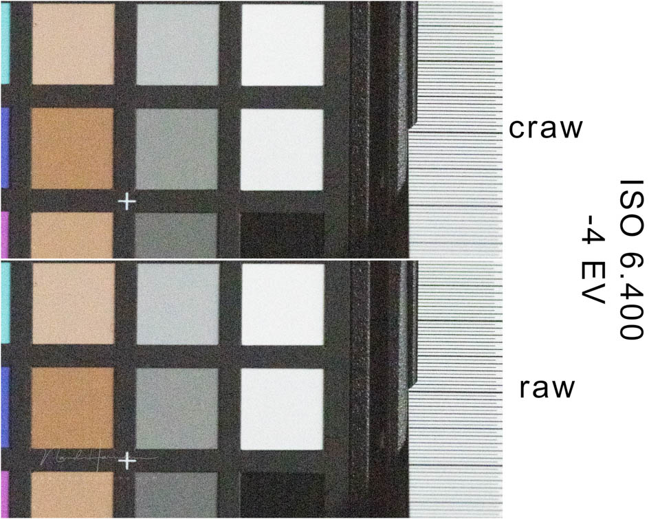 Nando verschil raw craw 5